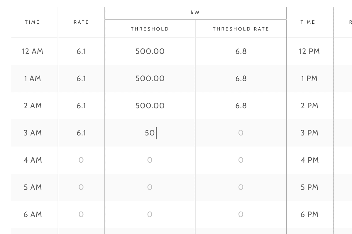 pricing